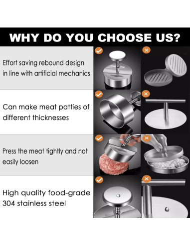 Prensa de Hamburguesas KAYCROWN Acero Inoxidable Ajustable 14.3cm