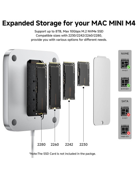 Hub Dock Minisopuru iExpandMate para Mac Mini M4 8 en 1 Hub Dock Minisopuru iExpandMate para Mac Mini M4 8 en 1
