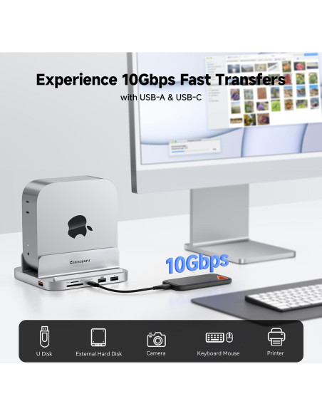 Hub Dock Minisopuru iExpandMate para Mac Mini M4 8 en 1 Hub Dock Minisopuru iExpandMate para Mac Mini M4 8 en 1