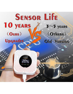 Detector de Gas CAZONER HD1002, Alarma Digital, 10 Años Vida Útil 2