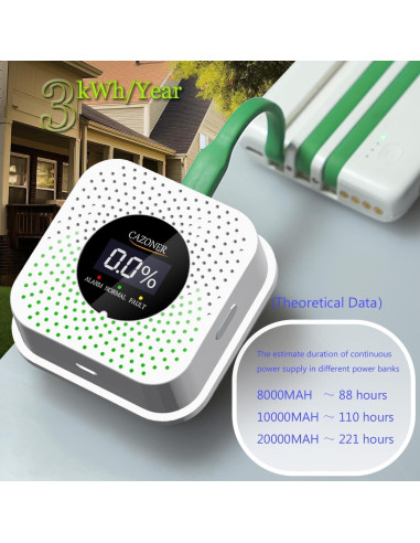 Detector de Gas CAZONER HD1002, Alarma Digital, 10 Años Vida Útil