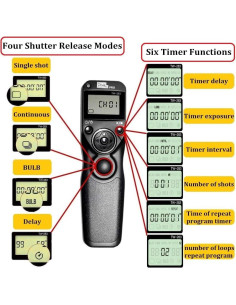 Control Remoto Inalámbrico Pixel TW283-DC0 para Nikon 2