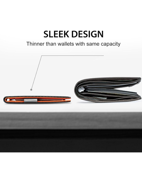 Cartera Slim RFID GSOIAX para Hombre en Fibra de Carbono Cartera Slim RFID GSOIAX para Hombre en Fibra de Carbono