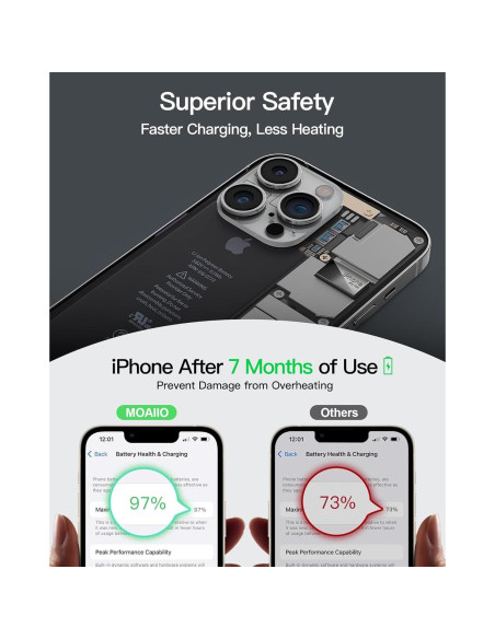 Estación de Carga Inalámbrica 3 en 1 MagSafe Negro - iPhone 12-16, AirPods, iWatch Estación de Carga Inalámbrica 3 en 1 MagSafe Negro - iPhone 12-16, AirPods, iWatch