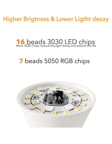 Bombilla LED iLC 12W RGB Control Remoto 2700K Paquete de 4