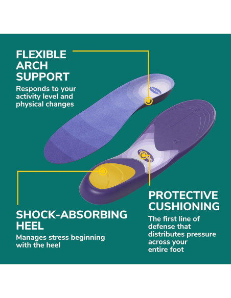 Plantillas Dr. Scholl para Prevenir el Dolor Mujeres 6-10 Plantillas Dr. Scholl para Prevenir el Dolor Mujeres 6-10