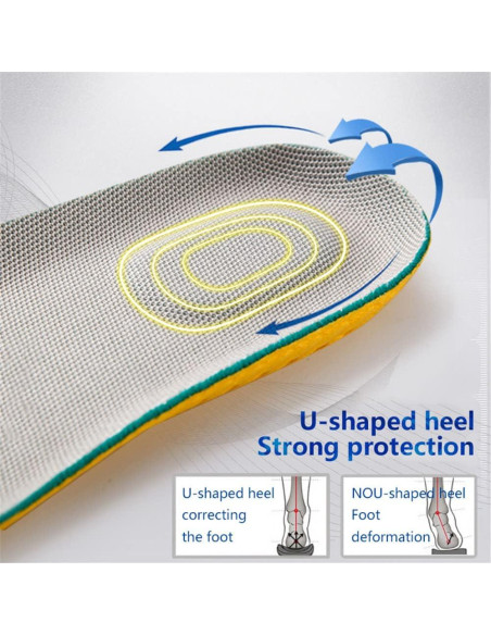 3 Pares de Plantillas Amortiguadoras XINIFOOT para Hombres 3 Pares de Plantillas Amortiguadoras XINIFOOT para Hombres