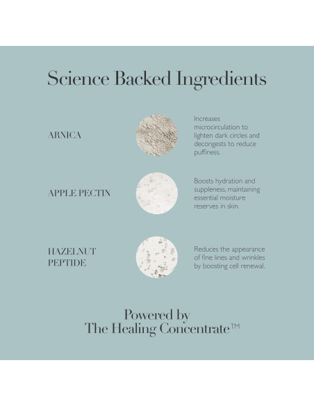 Crema Revitalizante para Ojos Omorovicza 14.5 g - Ilumina y Reduce Ojeras Crema Revitalizante para Ojos Omorovicza 14.5 g - Ilumina y Reduce Ojeras