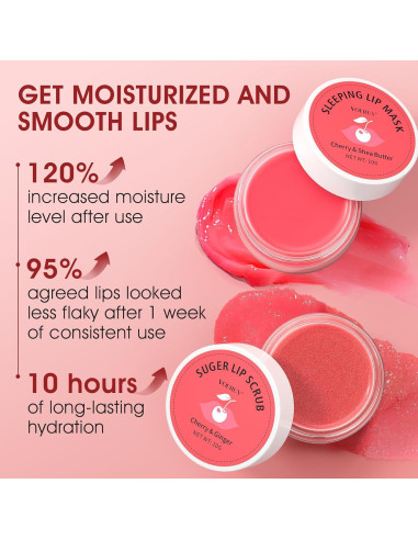 Juego de Exfoliante y Mascarilla Labial VOERUY - Cereza 10g x2