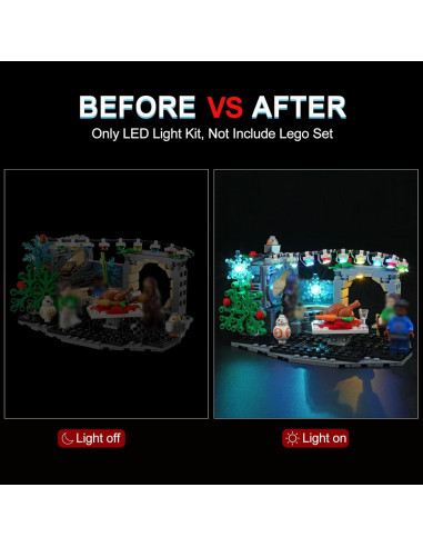 Kit de Iluminación LED DALDED para Diorama LEGO 40658