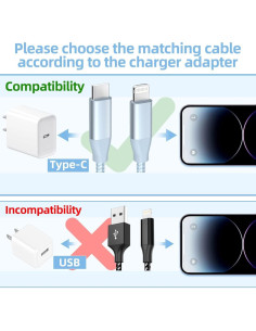 Cable USB C a Lightning 3 Pack 1.83m GHEREL MFi Cargador Rápido 2