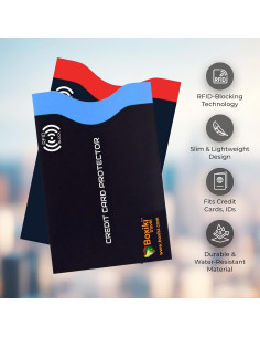Set de 12 Fundas Antirrobo RFID Boxiki Travel Azul Marino 2