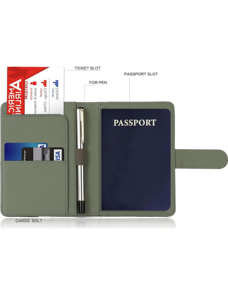 Funda de Pasaporte Melsbrinna Cuero Premium RFID Verde Musgo Funda de Pasaporte Melsbrinna Cuero Premium RFID Verde Musgo