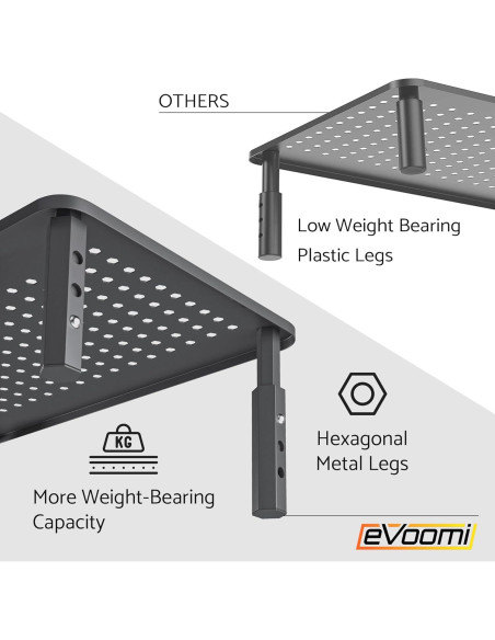 Soporte Elevador para Monitor EVOOMI - Antideslizante, Acero HD Soporte Elevador para Monitor EVOOMI - Antideslizante, Acero HD
