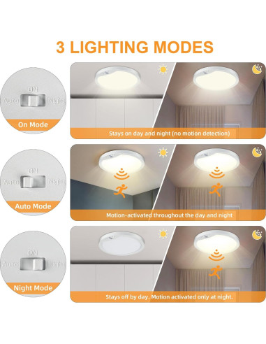 Paquete de 2 luces de techo LED 20W con sensor de movimiento