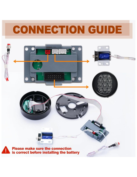 Cerradura Electrónica Solenoide DHEISHA con Teclado para Hogar Cerradura Electrónica Solenoide DHEISHA con Teclado para Hogar