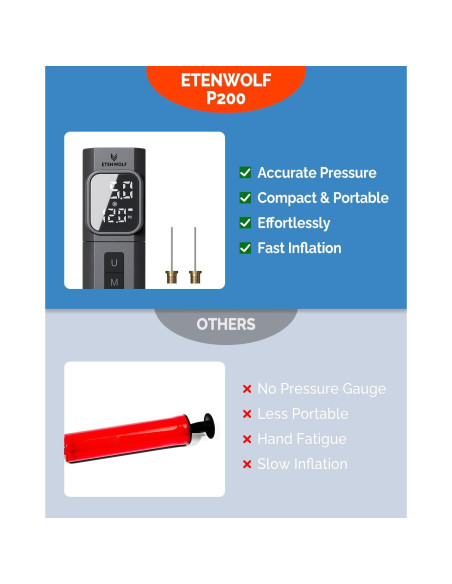 Bomba de Pelotas Eléctrica ETENWOLF P200 2000mAh con Manómetro Bomba de Pelotas Eléctrica ETENWOLF P200 2000mAh con Manómetro