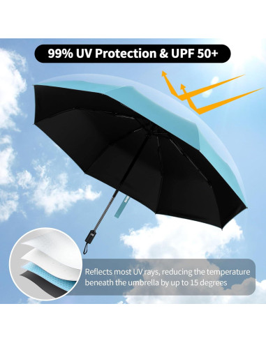 Paraguas Plegable Automático Yoobure 108 cm UV y Viento