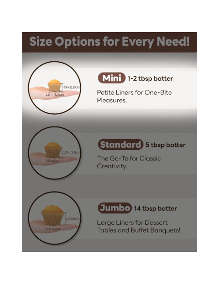 Forros para Mini Cupcakes Bake Choice 400 Piezas Blancos Forros para Mini Cupcakes Bake Choice 400 Piezas Blancos