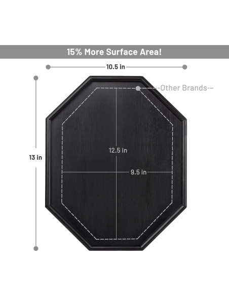 Mesa de Brazo de Sofá Shamrock Home Trayble 33x27.4cm Negro Mesa de Brazo de Sofá Shamrock Home Trayble 33x27.4cm Negro