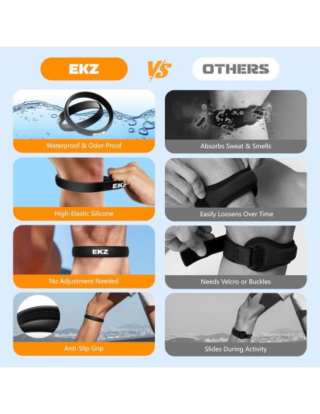 Correa de Rodilla de Silicona EKZ - Soporte Ergonómico Unisex Correa de Rodilla de Silicona EKZ - Soporte Ergonómico Unisex