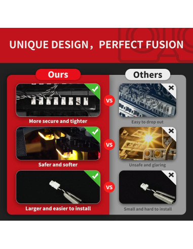 Kit de Luz LED BRIKSMAX para Lego 75389 El Halcón Oscuro