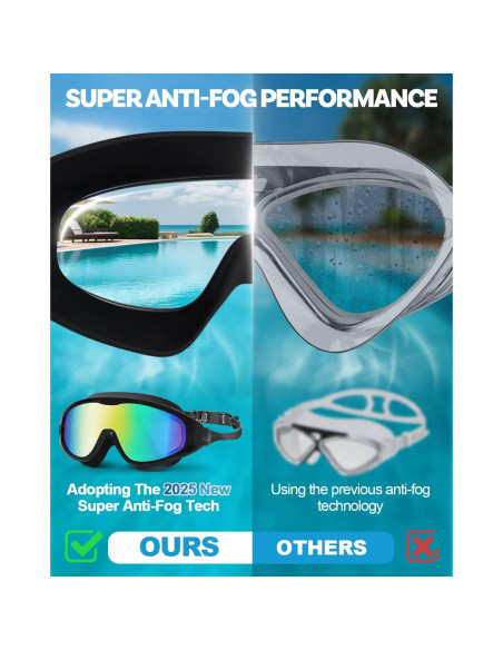 Gafas de natación polarizadas Rantizon anti UV y anti niebla Gafas de natación polarizadas Rantizon anti UV y anti niebla