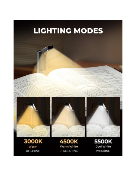 Luz de Lectura Plegable Lucarni 3 Colores 700mAh Negra Luz de Lectura Plegable Lucarni 3 Colores 700mAh Negra