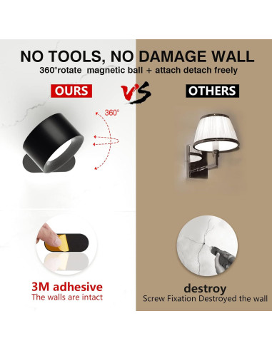Aplique de Pared LED Deyagoo con Batería Recargable 3 Brillos