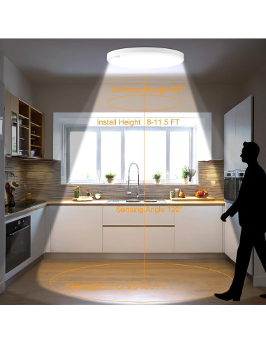 Luz de Techo LED 18W Eleganted con Sensor de Movimiento 22cm