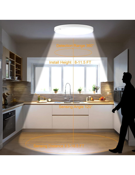 Luz de Techo LED 18W Eleganted con Sensor de Movimiento 22cm Luz de Techo LED 18W Eleganted con Sensor de Movimiento 22cm
