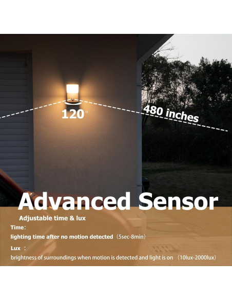 Luz de Pared Exterior LED Illumishin Negra 17x14cm con Sensor Luz de Pared Exterior LED Illumishin Negra 17x14cm con Sensor