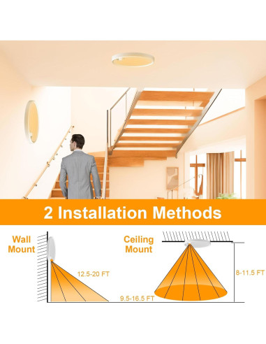Luz de Techo LED 18W Eleganted con Sensor de Movimiento 22cm