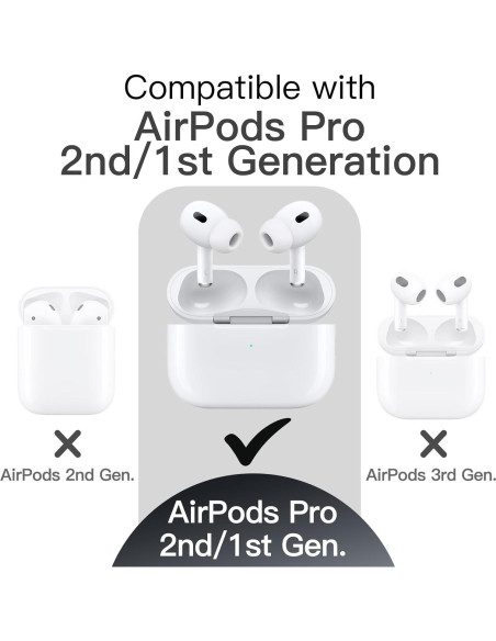 Funda de Silicona JETech para AirPods Pro 2/1 Gen 2023/2022/2019 Funda de Silicona JETech para AirPods Pro 2/1 Gen 2023/2022/2019