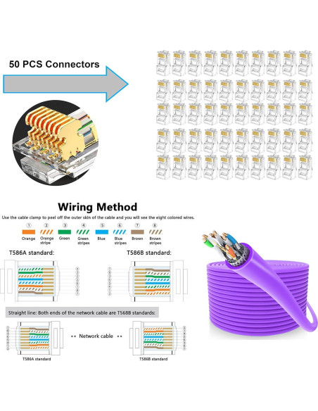Juego de Crimpado RJ45 LEATBUY-TECH con Cortador y Pinzas Juego de Crimpado RJ45 LEATBUY-TECH con Cortador y Pinzas