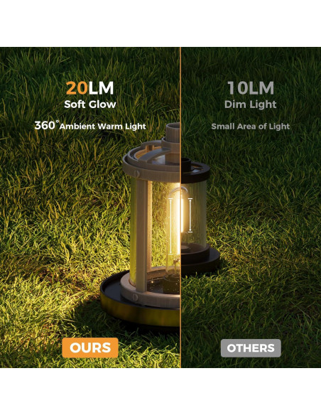 Luces de Camino Solares XMCOSY+ 20 LM LED Jardín 6 Pzas Luces de Camino Solares XMCOSY+ 20 LM LED Jardín 6 Pzas
