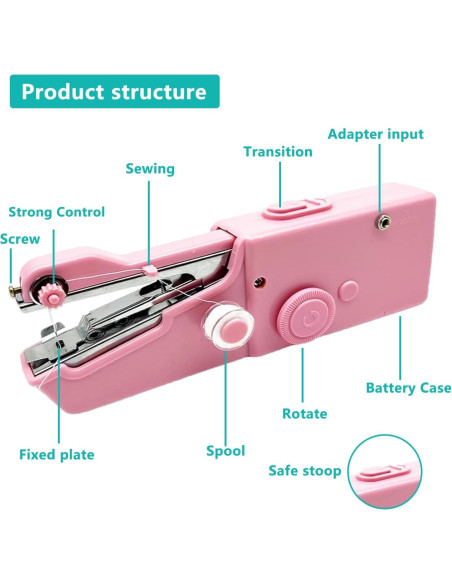 Máquina de Coser Eléctrica Mini Portátil Rosa para Principiantes Máquina de Coser Eléctrica Mini Portátil Rosa para Principiantes