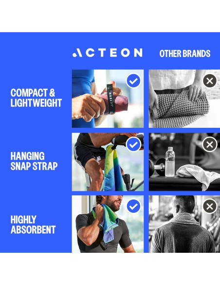Toalla de Gimnasio Acteon Microfibra 5 Piezas Secado Rápido Toalla de Gimnasio Acteon Microfibra 5 Piezas Secado Rápido