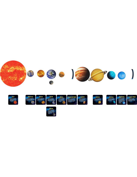 Sistema Solar Magnético Gigante SpriteGru 12 Imán Educativo Sistema Solar Magnético Gigante SpriteGru 12 Imán Educativo