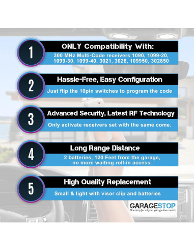 Control Remoto Garage Stop para Puerta de Garaje Multi-Code 3089