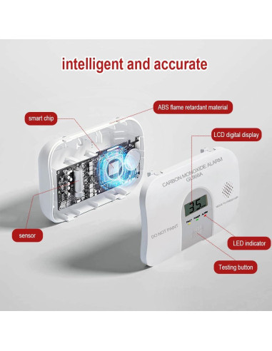 Detector de Monóxido de Carbono Glocusafety GL868A 10 Años