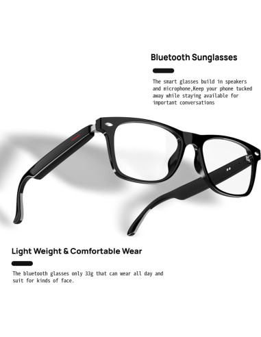 Gafas Bluetooth Meagtlva Unisex con Lentes Claras y Audio HD