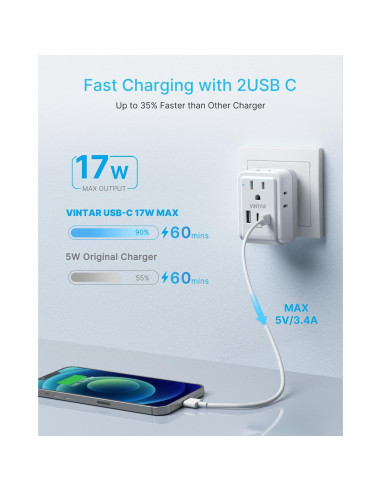 Adaptador de Enchufe Tipo M VINTAR 2 Pack 4 Salidas AC 3 USB