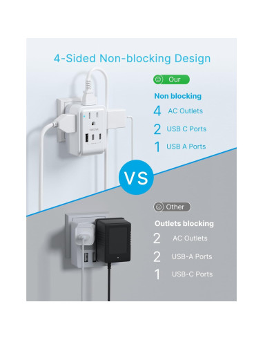 Adaptador de Enchufe Tipo M VINTAR 2 Pack 4 Salidas AC 3 USB
