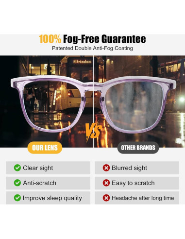 Gafas de Seguridad Antivaho KeeiZoes - Paquete de 4, UV400