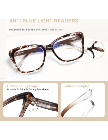 Gafas de Lectura Estilo Ojo de Gato EASY READ 2.0x UV400