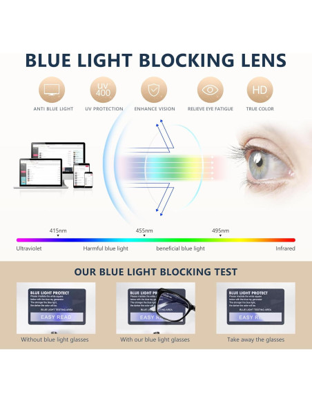 Gafas de Lectura Estilo Ojo de Gato EASY READ 2.0x UV400 Gafas de Lectura Estilo Ojo de Gato EASY READ 2.0x UV400