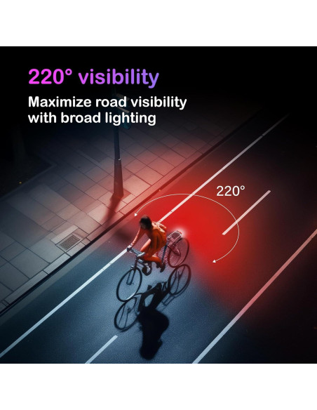 Luz Trasera BikeSpark BKS-G4R Recargable USB 50 Lúmenes Luz Trasera BikeSpark BKS-G4R Recargable USB 50 Lúmenes