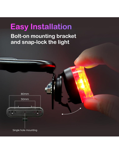 Luz Trasera BikeSpark BKS-G4R Recargable USB 50 Lúmenes