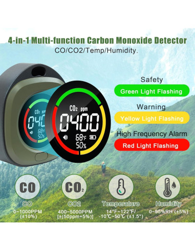 Detector de Monóxido de Carbono Portátil ASIEIT 4-en-1 Verde